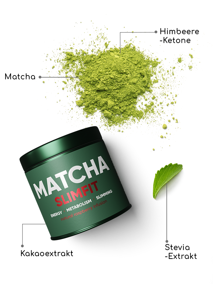 Matcha Slimfit — Pulver und Dose mit Zutatenangaben