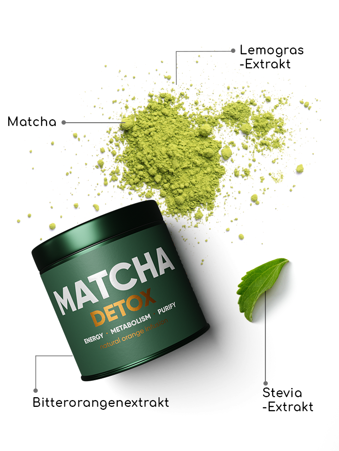 Matcha Detox — Pulver und Dose mit Zutatenangaben
